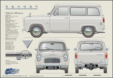 Ford Escort 100E 1955-61